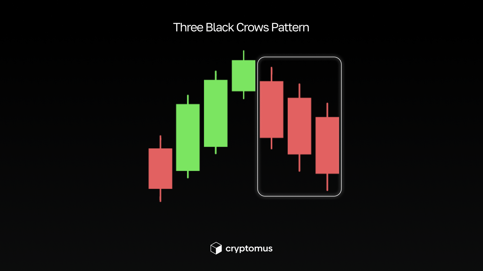 Three Black Crows