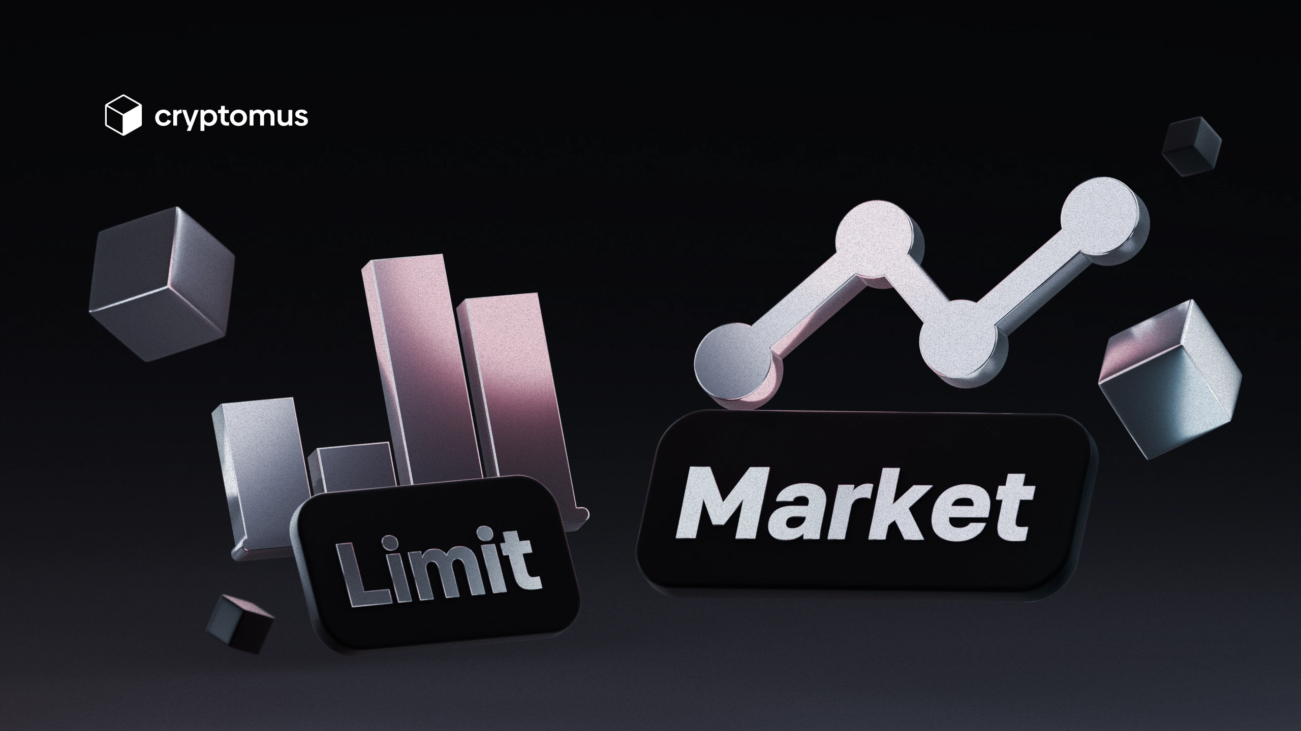 Market and limit orders