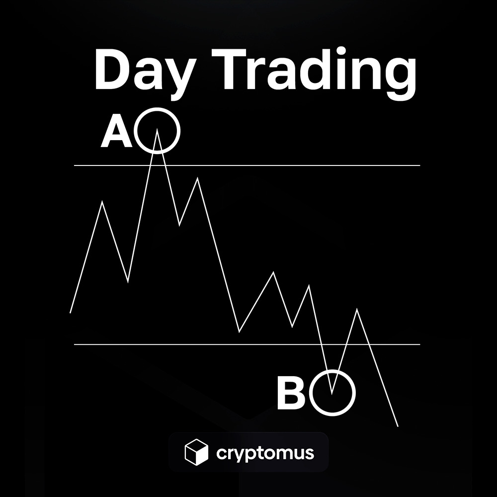 Day Trading