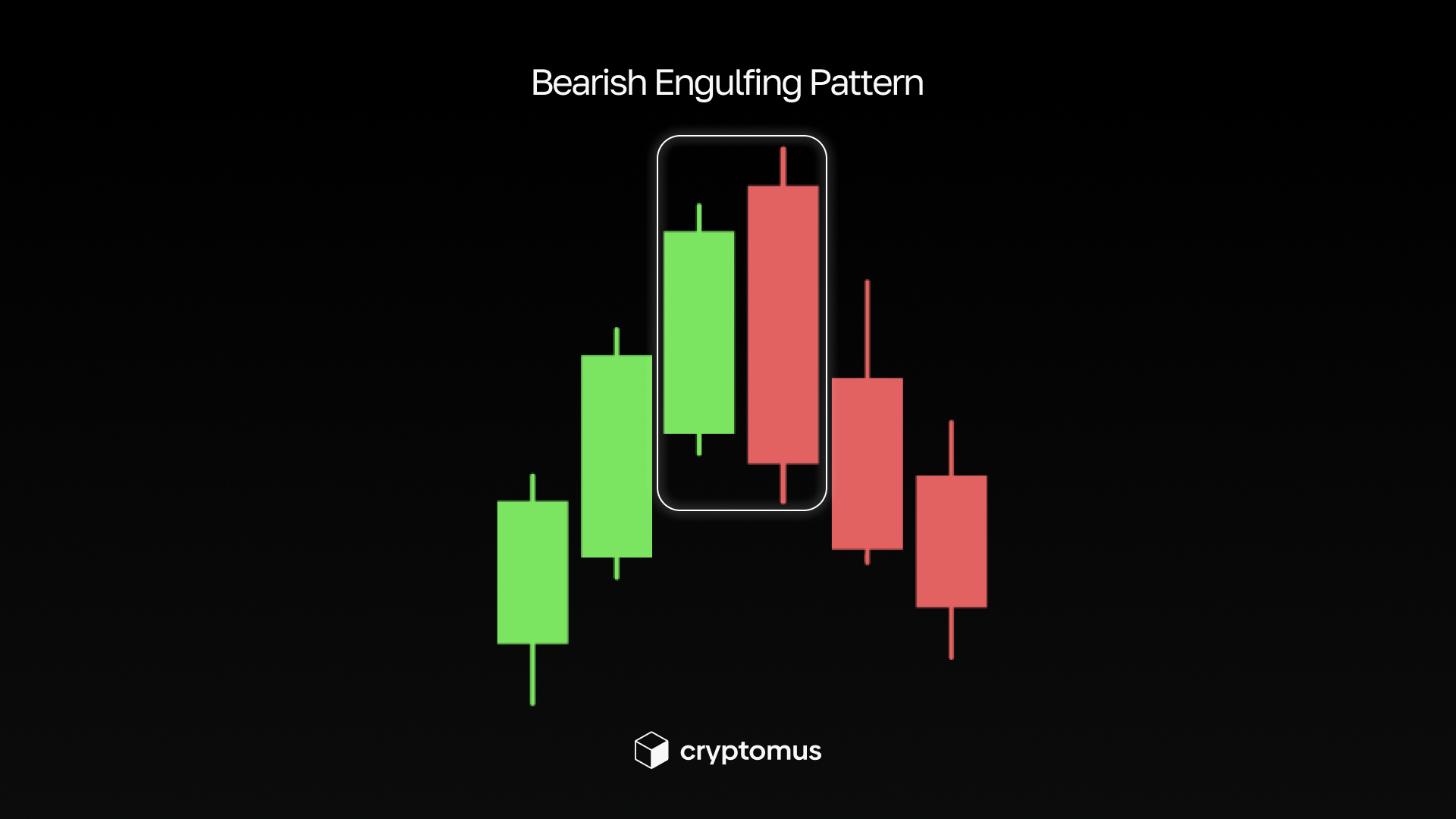 Bearish Engulfing