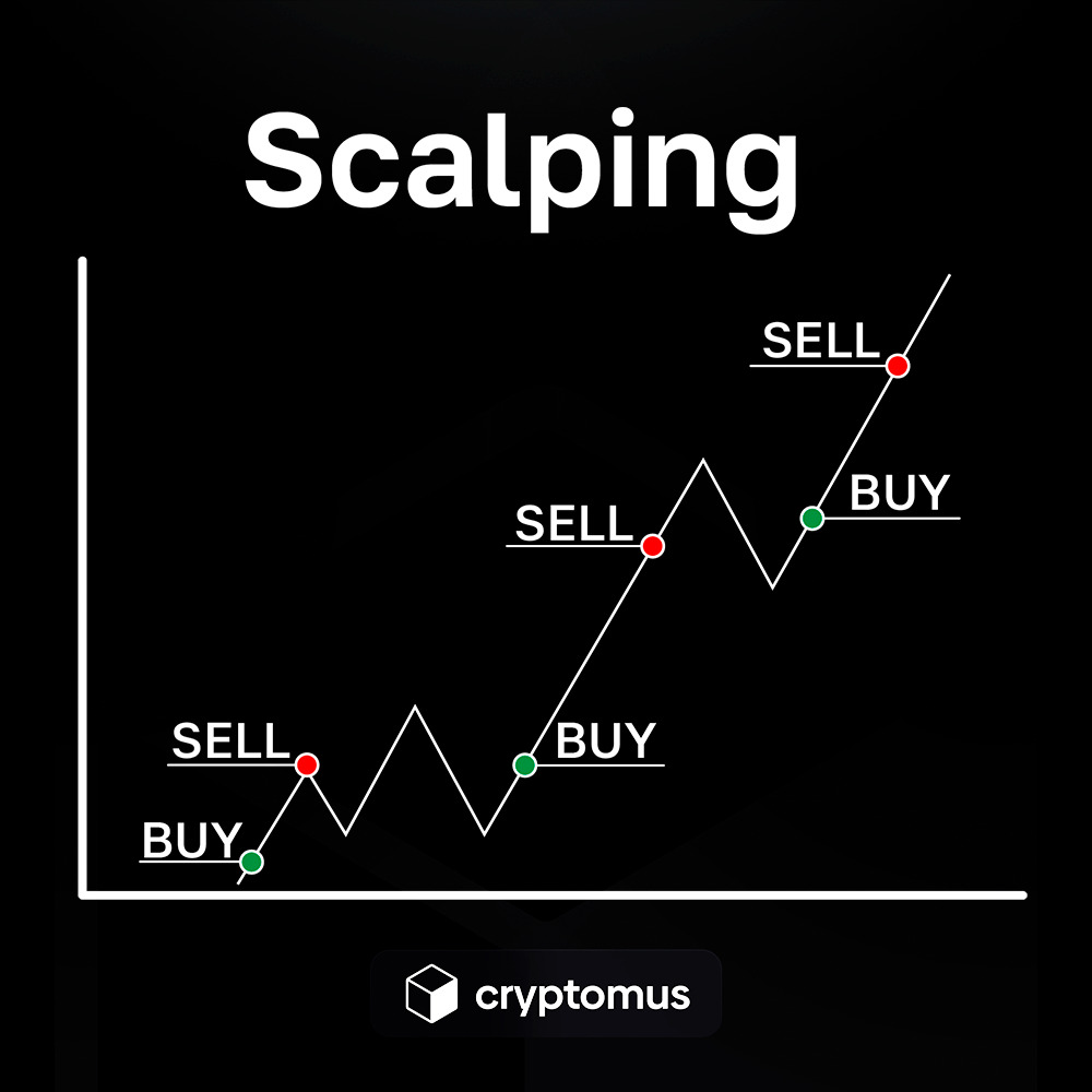 Scalping