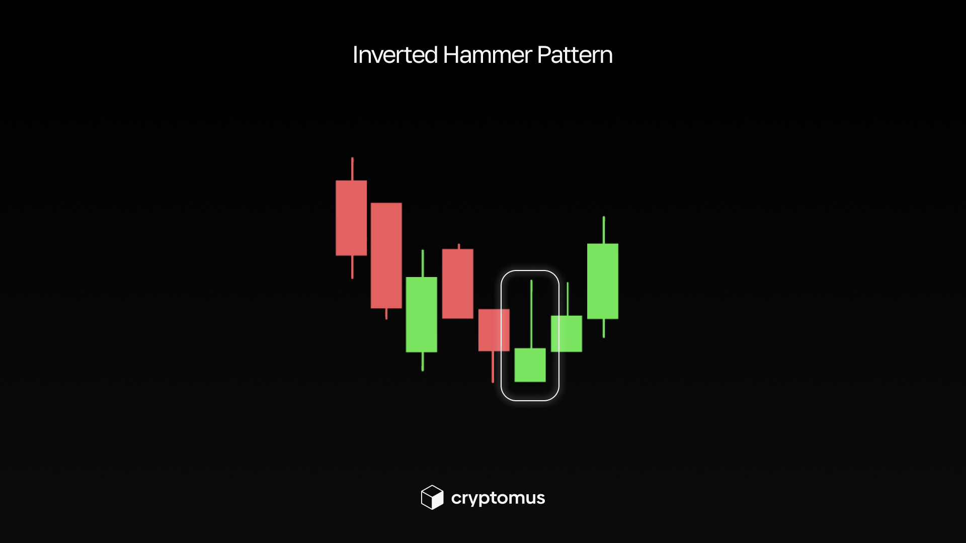 Inverted Hammer