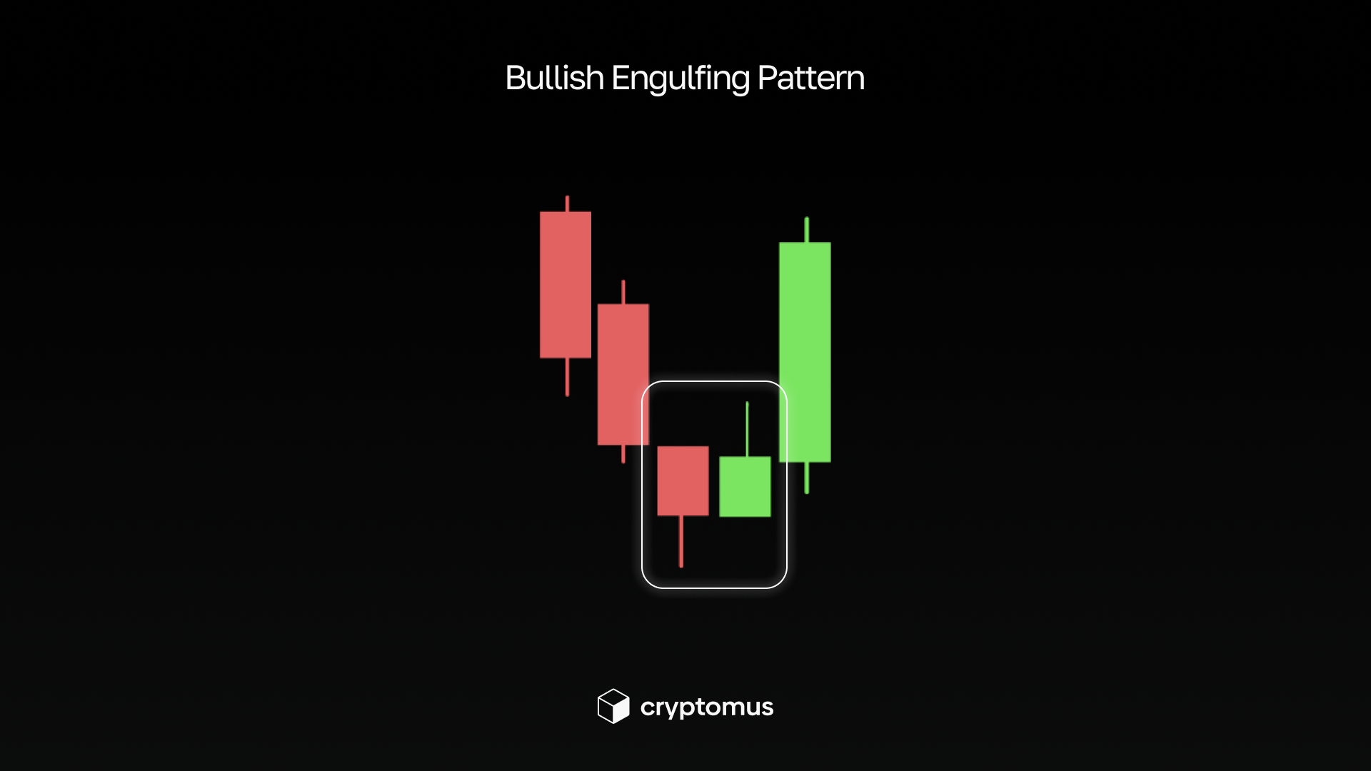 Bullish Engulfing